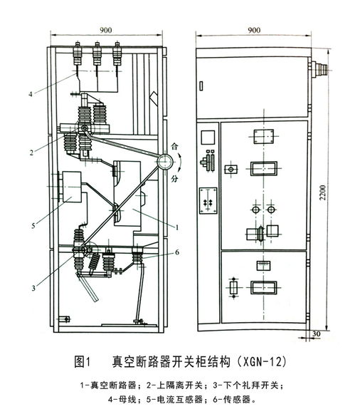 錦泰恒關(guān)于xgn 12型真空斷路器開(kāi)關(guān)柜介紹